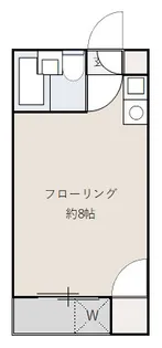 アートピア【2階】の間取り