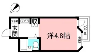 パークアベニュー国分寺【4階】の間取り