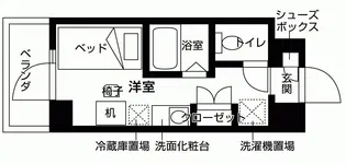 バウスクロス北新宿【10階】の間取り