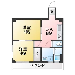 コーポ高津【2階】の間取り