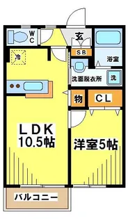 ガーデンヒルズ【2階】の間取り