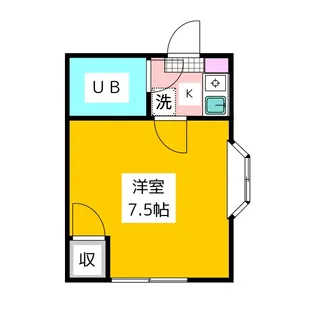 1Kの間取り画像