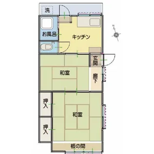 鈴木アパート【2階】の間取り