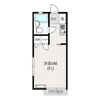 サンハイツ【2階】の間取り