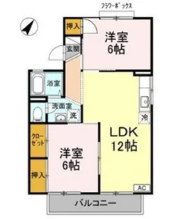 ハイツNINOWARI A棟【2階】の間取り