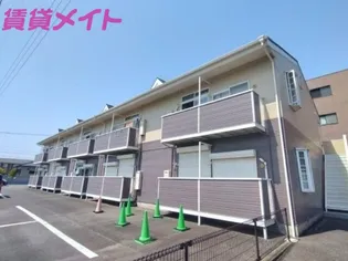 リバーヴィレッジ【1階】の外観