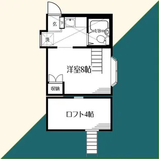 アルカディア湘南【2階】の間取り