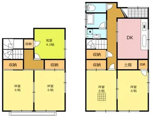 栃木県佐野市田沼町【一戸建】の間取り