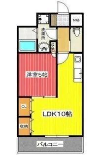 グランフォーレ九品寺【6階】の間取り