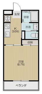 Jenks Villa【3階】の間取り