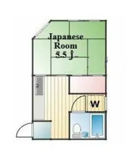 コーポ二ノ宮【2階】の間取り