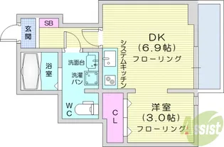 ホライゾンヒルズ【3階】の間取り