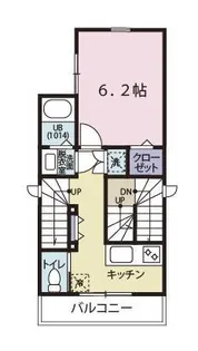 アーバネージュ梅屋敷III【2階】の間取り