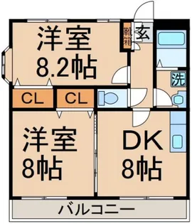 リバーヒルズ【2階】の間取り