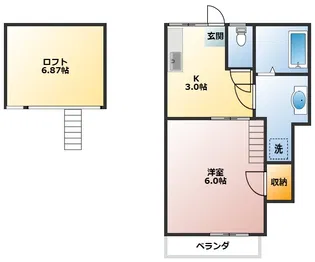 アヴェイラ朝霞【2階】の間取り
