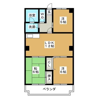 コーポ伊藤【2階】の間取り