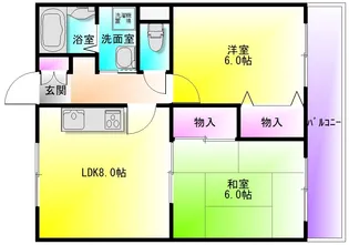 2LDKの間取り画像