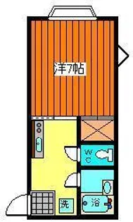 アベニューF5【2階】の間取り