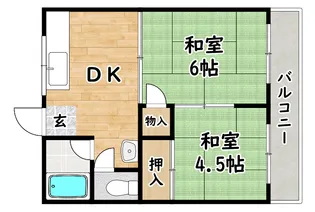 大阪府大阪市平野区背戸口2【アパート】の間取り