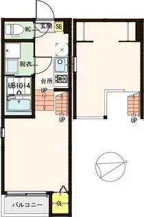 コンフォール仙台若林【2階】の間取り