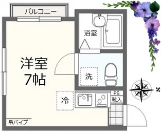 グリーンコート井草【3階】の間取り