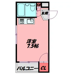 ロータリーマンション藤田町【1階】の間取り