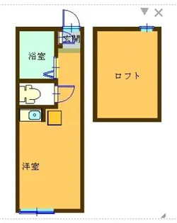 ユナイト神大寺レフォルマの杜【2階】の間取り