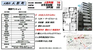 セブンビル【9階】の間取り