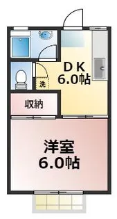 リバーハイツ【1階】の間取り