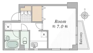 ミレーニア【2階】の間取り