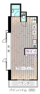 パインハイム-給田3丁目-【2階】の間取り