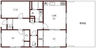 ヴィク駒沢【1階】の間取り