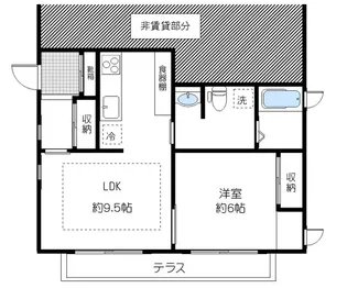 ラフィア松庵【1階】の間取り