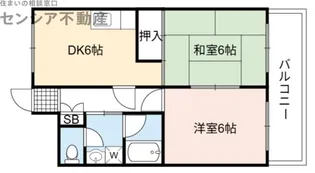 布亀マンション【2階】の間取り