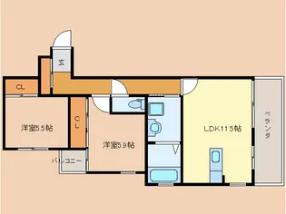 アルテマイスター谷川の間取り
