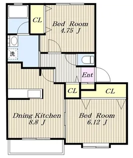 ドリームSEFA【2階】の間取り