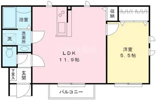 サンシティコートB棟【1階】の間取り