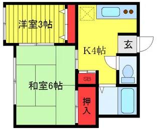 プロンビエール【1階】の間取り