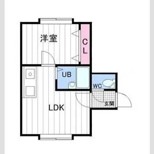 フラットJ北13条【1階】の間取り