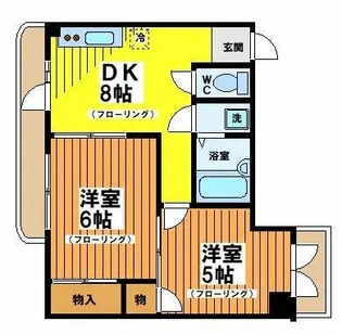 リバーファーム【4階】の間取り