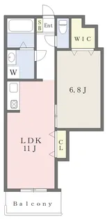 アネックス寿【2階】の間取り