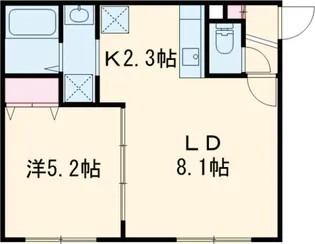 SATISFY【5階】の間取り