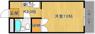 blanche牧野【3階】の間取り