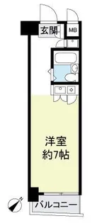 パークアベニュー立川【4階】の間取り