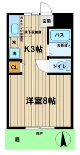 グリーンハイム【1階】の間取り