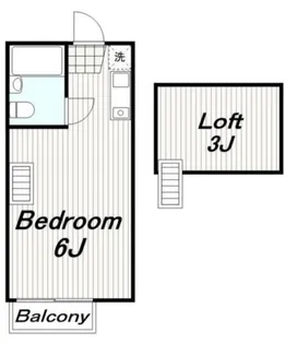 ハイムマンドリン【2階】の間取り