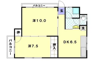 田村ハイツ【1階】の間取り