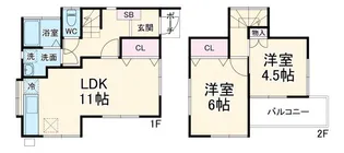 埼玉県春日部市小渕【一戸建】の間取り