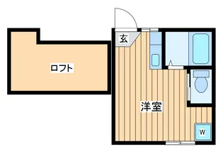 第2フタバハイツ【2階】の間取り