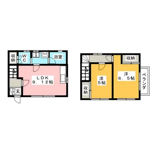 神奈川県川崎市中原区木月祗園町【一戸建】の間取り